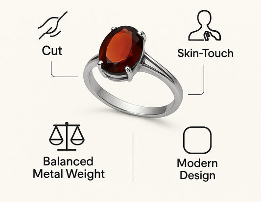 Four important parameters for gemstone rings 